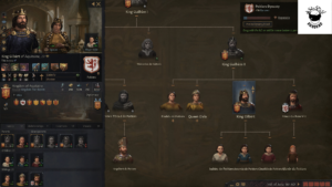 Crusader Kings III